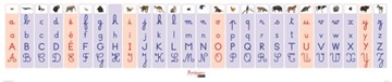 Image de Montessori - Frise alphabet
