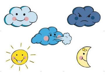 Image de Symboles météo A3 pour fenêtre