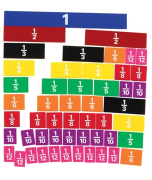 Image de Tableau des fractions elève