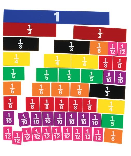 Image sur Tableau des fractions elève