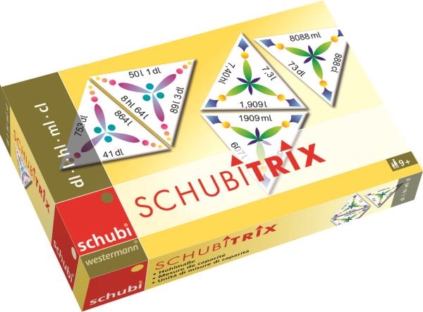 Image sur Schubitrix, mesures de capacité
