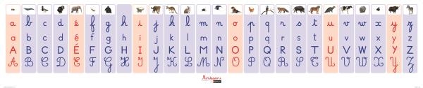 Image sur Montessori - Frise alphabet