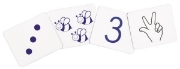 Image de Atelier des chiffres - Set 1