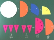 Image de Cercles de fractions magnétiques