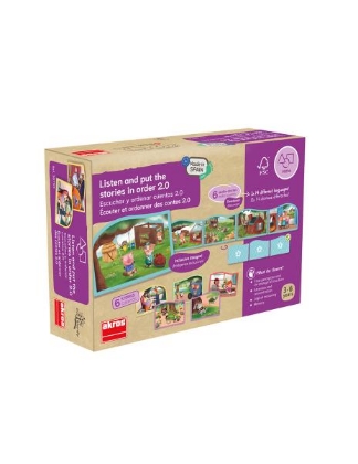 Image de la catégorie Les images séquentielles