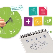 Image de Inventer et résoudre des problèmes mathématiques