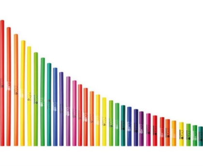 Image de la catégorie Musique