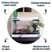 Image de Kit Serre Horticole - Cycle 1