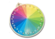 Image de La roue des actions
