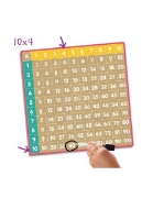 Image de Le bingo des multiplications