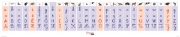 Image de Montessori - Frise alphabet