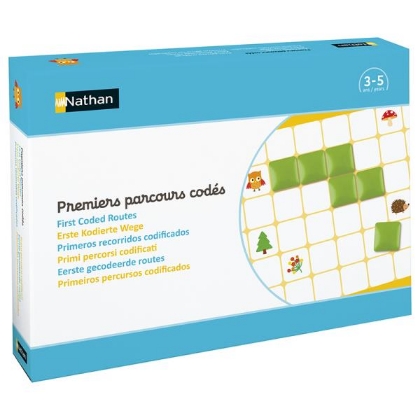 Image de la catégorie Se repérer dans l'espace