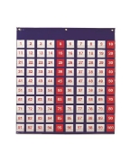 Image de Tableau des Centaines à poches