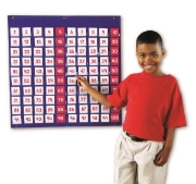 Image de Tableau des Centaines à poches