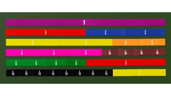 Image de Taux fractionnaire linéaire étroit pour tableau