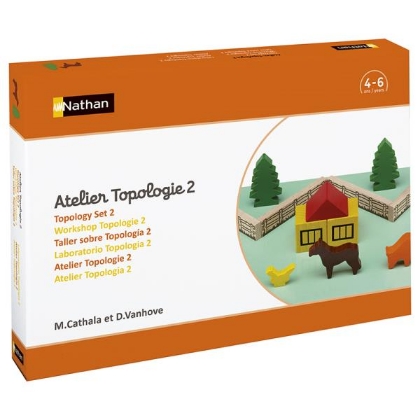 Image de la catégorie Repérage et orientation