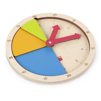 Image de la catégorie Mesure du temps