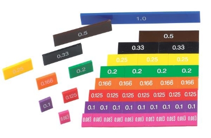 Image de la catégorie Fractions