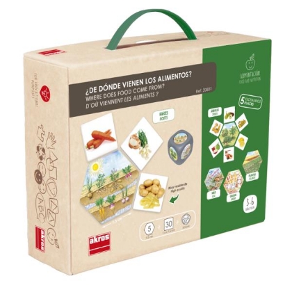Image de la catégorie La nutrition