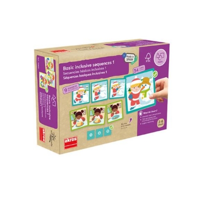 Image de la catégorie Les images séquentielles