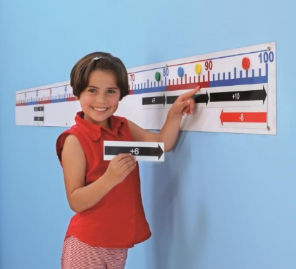 Image de la catégorie Lignes des nombres