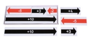 Image de Ligne des nombres 0 -100 magnétique