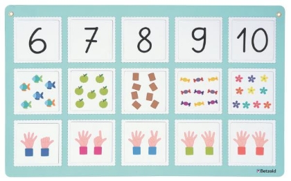 Image de la catégorie Lignes des nombres