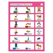 Image de Logico Primo - Syllabes et mots GS