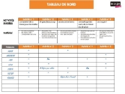 Image de M.H.M. Maternelle - Guide des séances + ressources PS