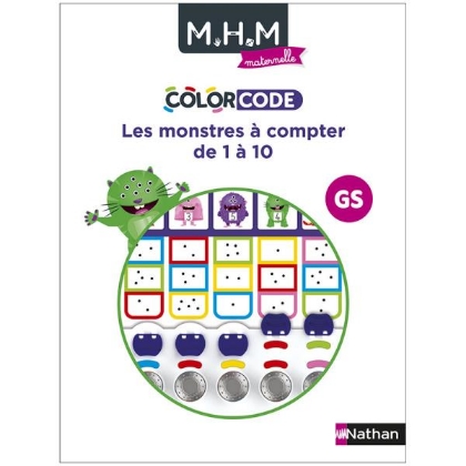 Image de la catégorie MHM