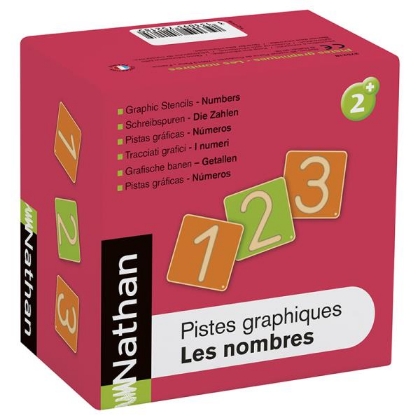 Image de la catégorie Français