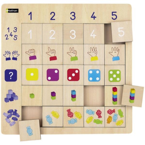 Image de Ludi Tab Logic - numération