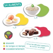 Image de Pyramide d'une alimentation saine