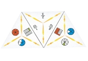 Image de Schubitrix, Fractions 1