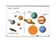 Image de Système solaire magnétique géant