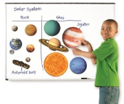 Image de Système solaire magnétique géant