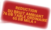 Image de Tablette antibruit Plus - 60 x 120 cm bleue