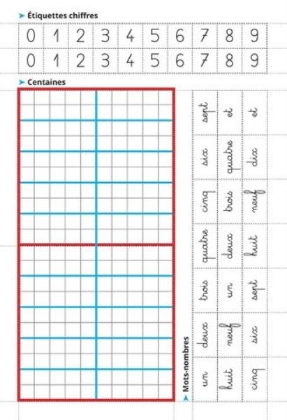 Image de la catégorie Graine De Maths