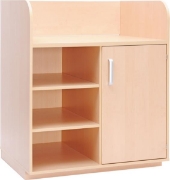 Image de Porte droite