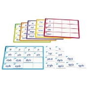 Image de Entraînement visuel - Script