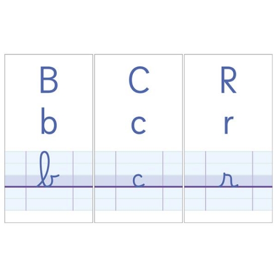 Image de Affichages des lettres de l'alphabet MS-GS