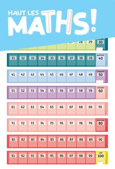 Image de Haut les Maths ! Cycle 2 - Frise numérique