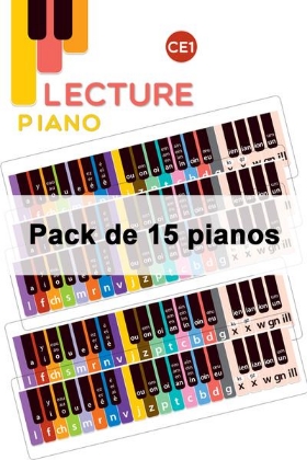 Image de la catégorie Lecture Piano
