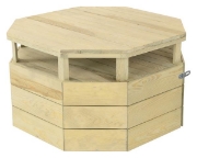 Image de Meuble de manipulation