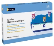 Image de Atelier ligne numérique