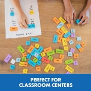 Image de Sentence building dominoes – word and grammar set