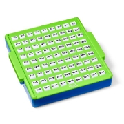 Image de Tableau interactif des faits mathématiques - Division