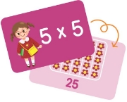 Image de Cartes de multiplication visuelles jumbo