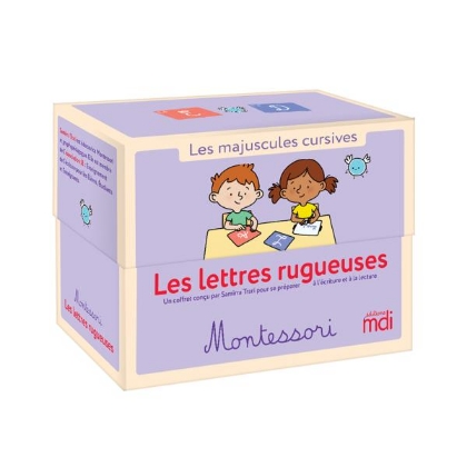 Image de la catégorie MDI