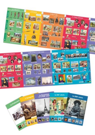 Image de Frise Historique Cycle 2 - Edition 2022